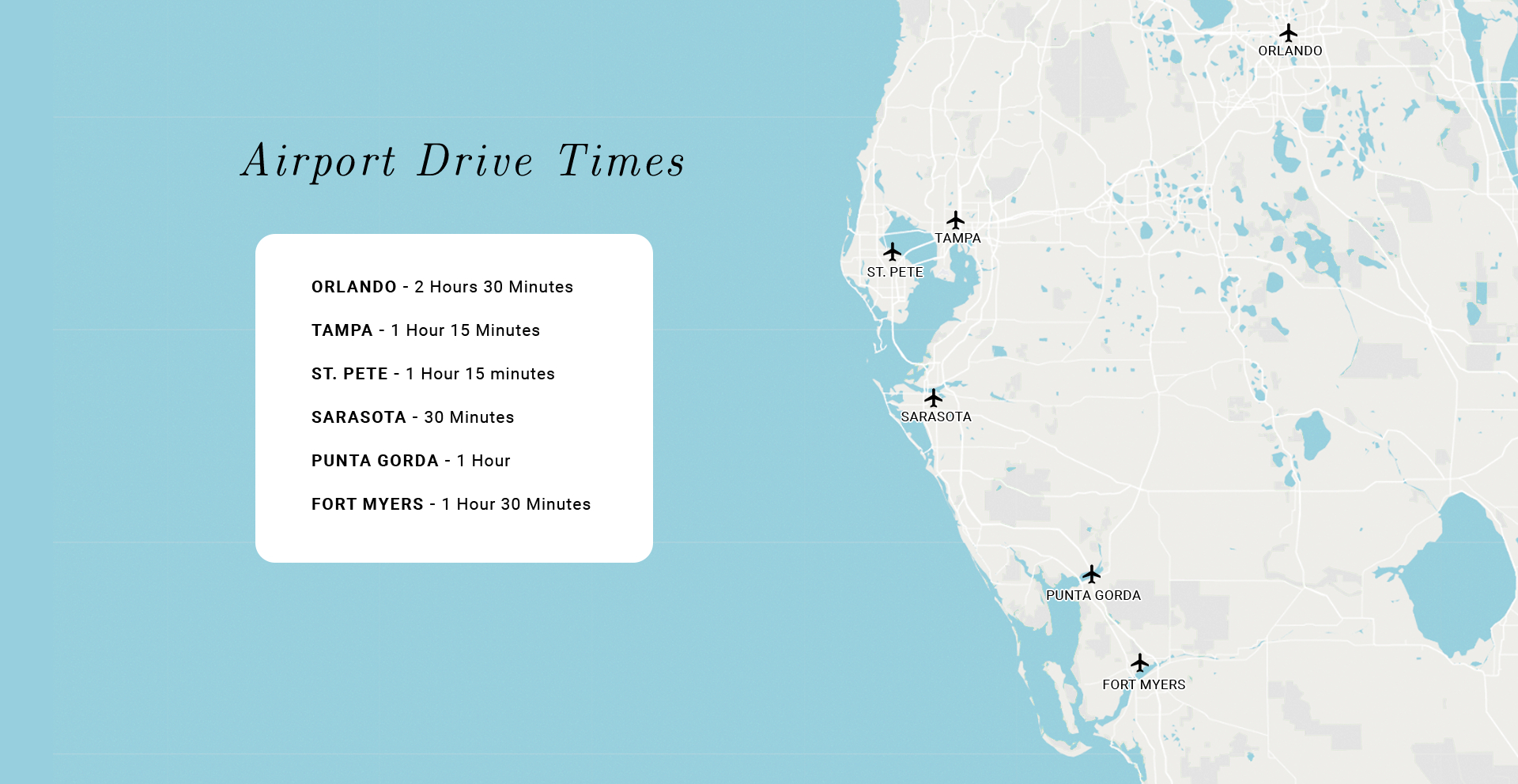 Map of Siesta key